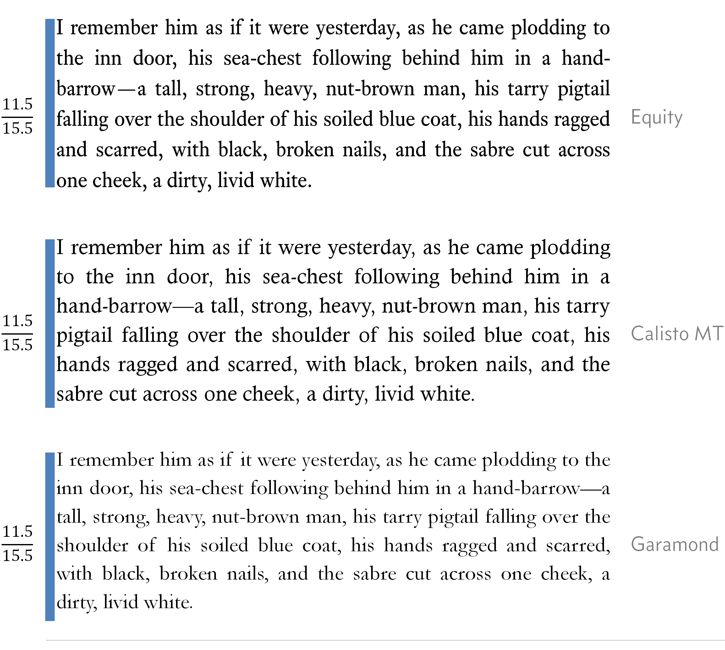 Table 3.5 - Same point size, different fonts