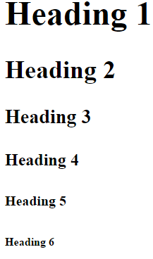 Figure 5.7 - All 6 HTML headings