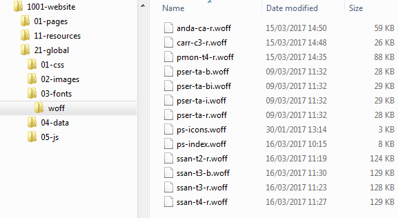 Figure 9.20 - Open source WOFF files in the website folder