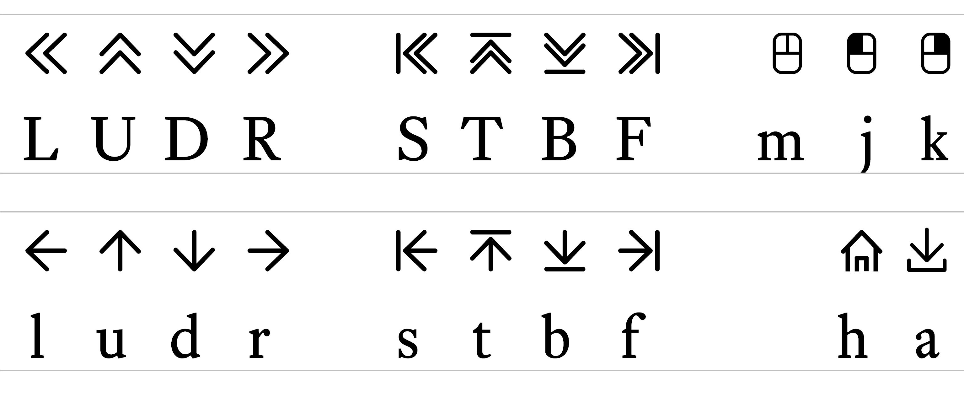 Table 9.11 - PS Icons, font characters