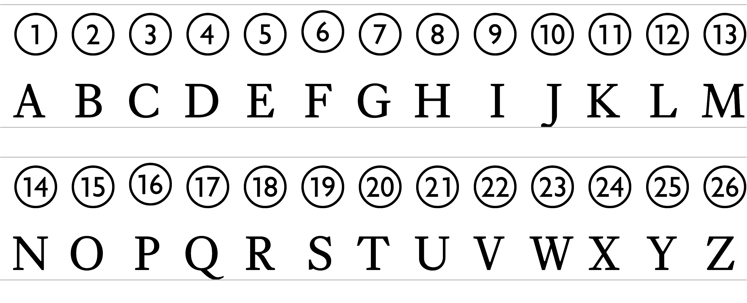 Table 9.12 - PS Icons, font characters