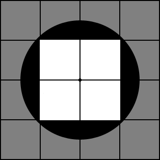 Figure 99.15 - Half width